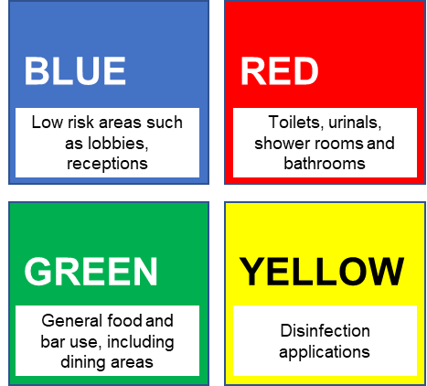 Colour_coding_hotel.png